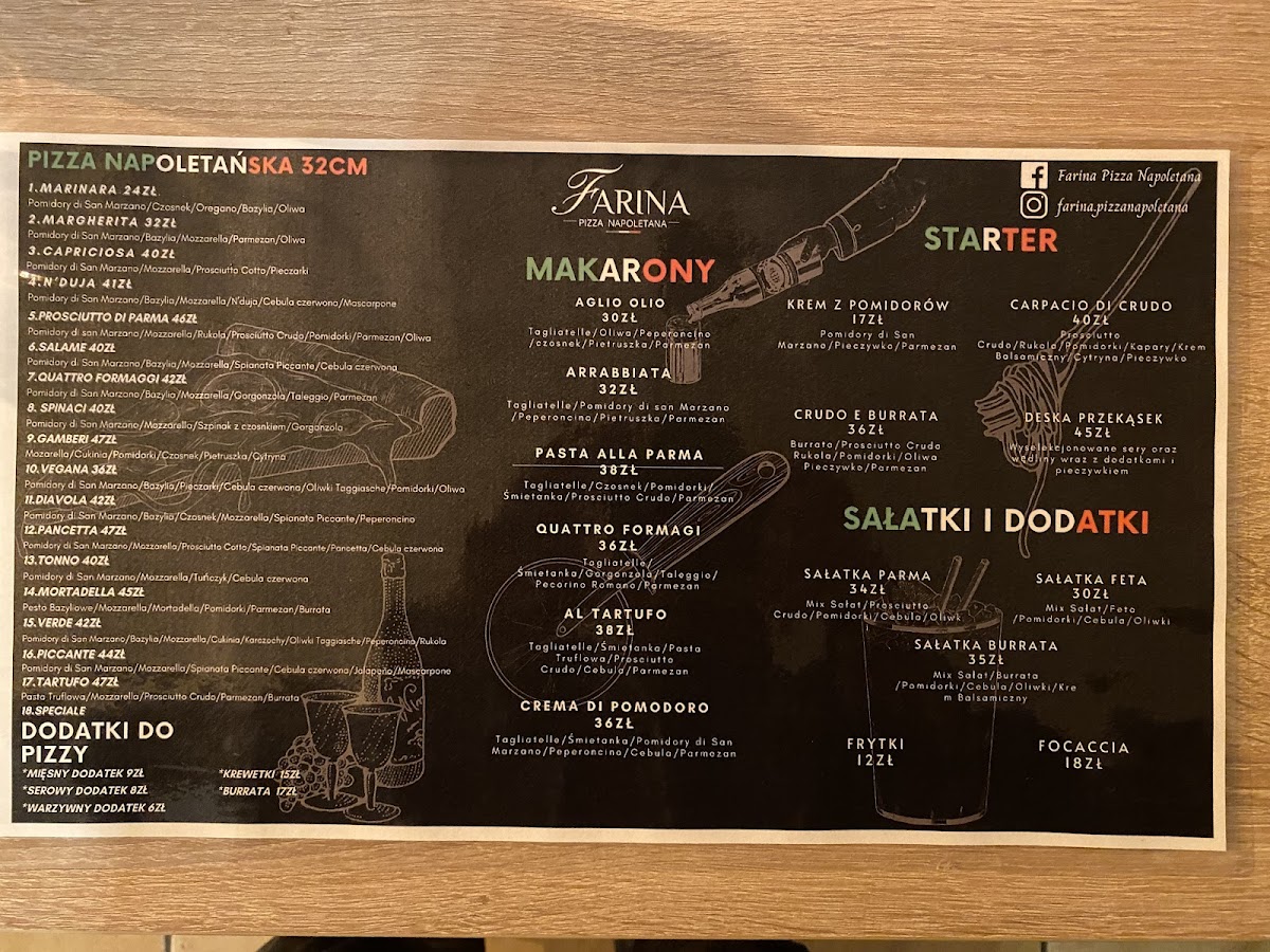 Menu Farina Pizza Napoletana-3